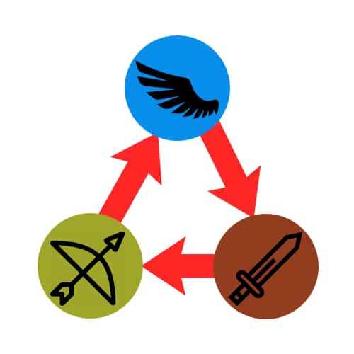 warcraft-rumble-baslangic-rehberi-2